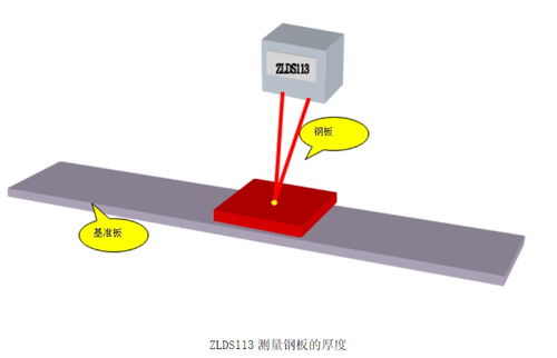 電子工程師的棲息地 為何電子產品發(fā)燒友和專業(yè)人士聚集與此？